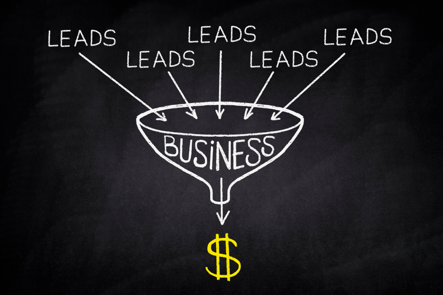 IoT Business Leads