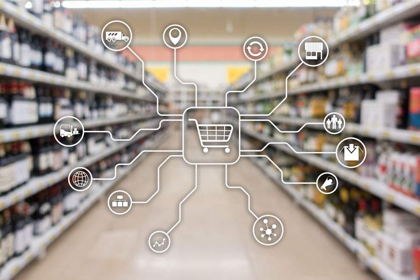 Retail marketing