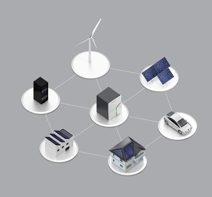 microgrids