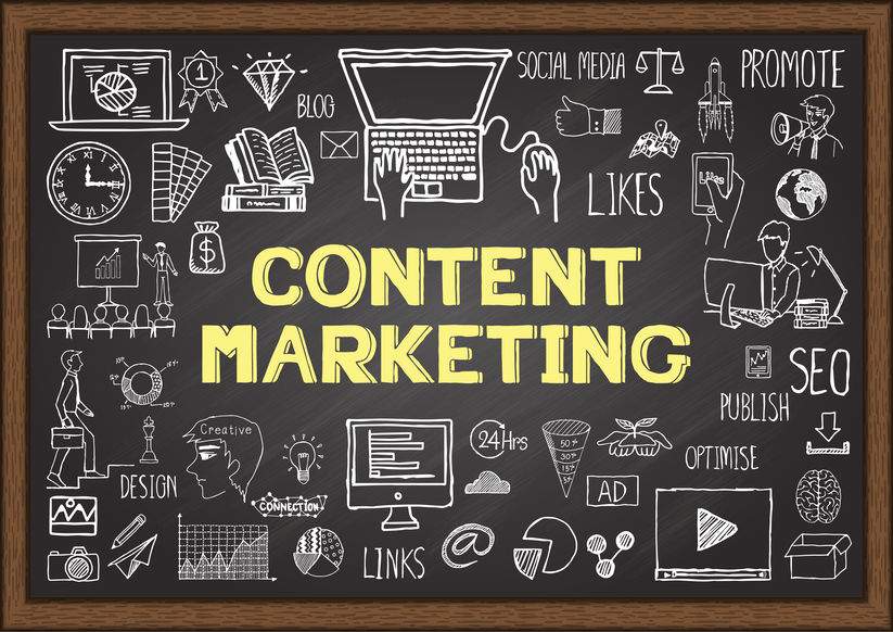 content marketing