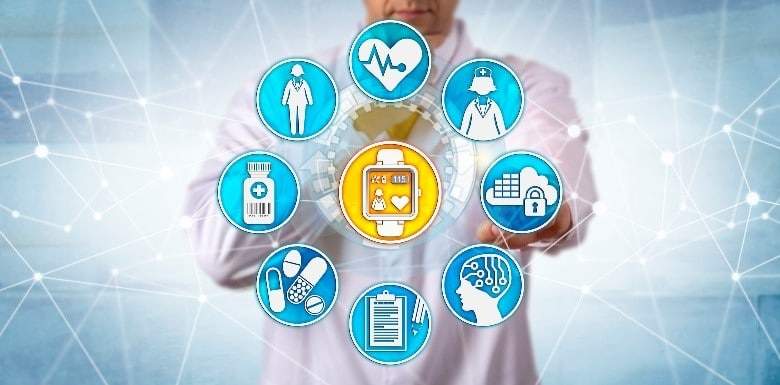 IoT Technology