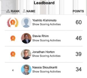 leaderboard blank