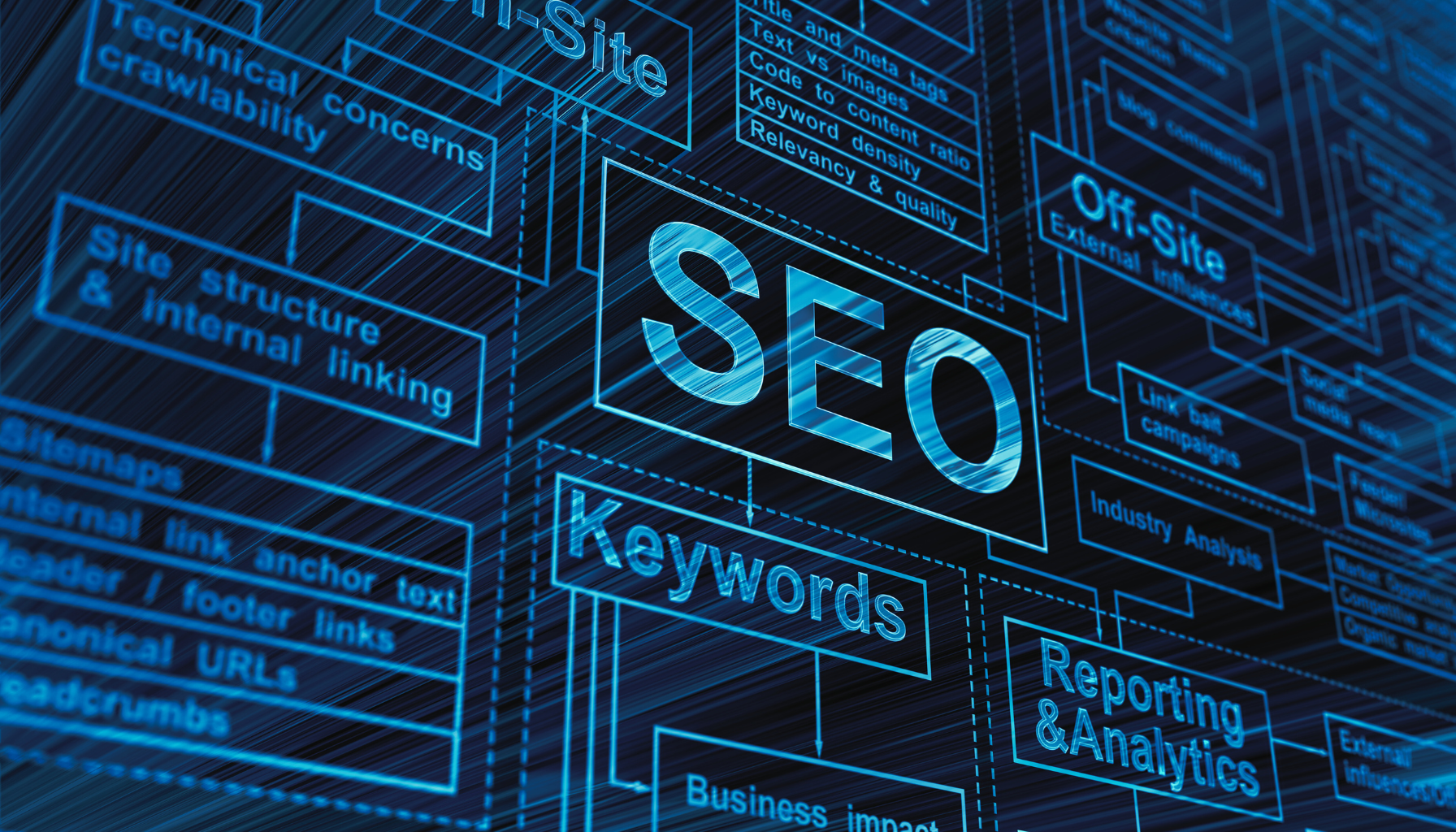 SEO word image concept