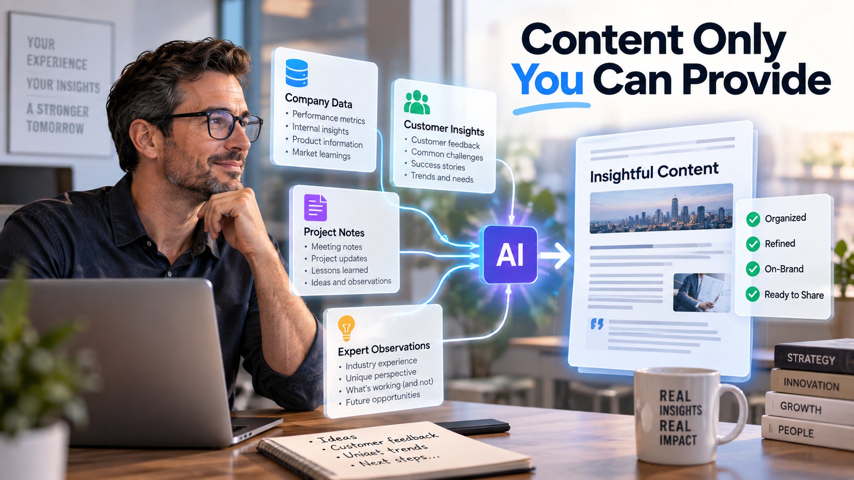 content marketing